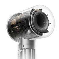 Фен для волос Xiaomi H501