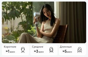 Фен для волос Xiaomi H501