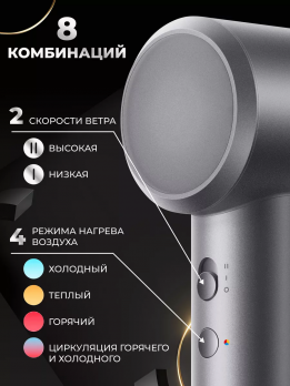 Фен для волос Xiaomi H501