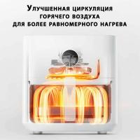 Аэрогриль Xiaomi Smart Air Fryer 4.5L Белый Eu