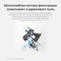 Вертикальный беспроводной пылесос DREAME Trouver J40