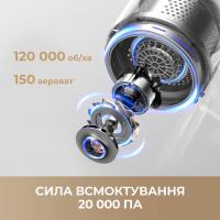 Вертикальный беспроводной пылесос DREAME R20 Aqua